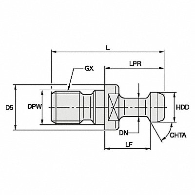 Retention Knobs image